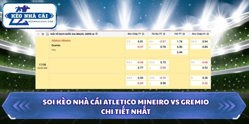 Soi kèo nhà cái Atletico Mineiro vs Gremio chi tiết nhất