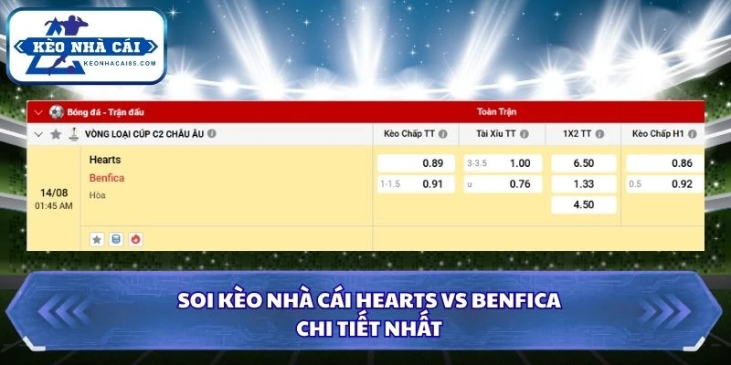 Soi kèo nhà cái Hearts vs Benfica chi tiết nhất
