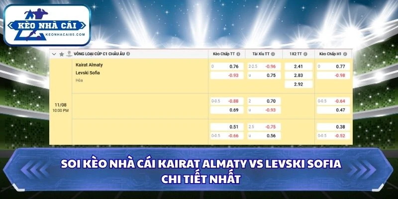 Soi kèo nhà cái Kairat Almaty vs Levski Sofia chi tiết nhất