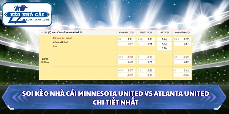 Soi kèo nhà cái Minnesota United vs Atlanta United chi tiết nhất