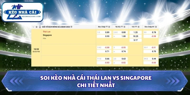 Soi kèo nhà cái Thái Lan vs Singapore chi tiết nhất